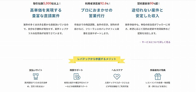 レバテックフリーランス_特徴紹介