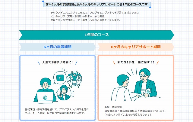テックアイエスのコース