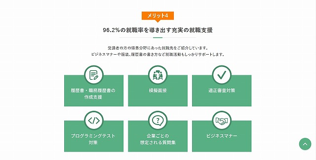 プログラマカレッジ充実の就職支援